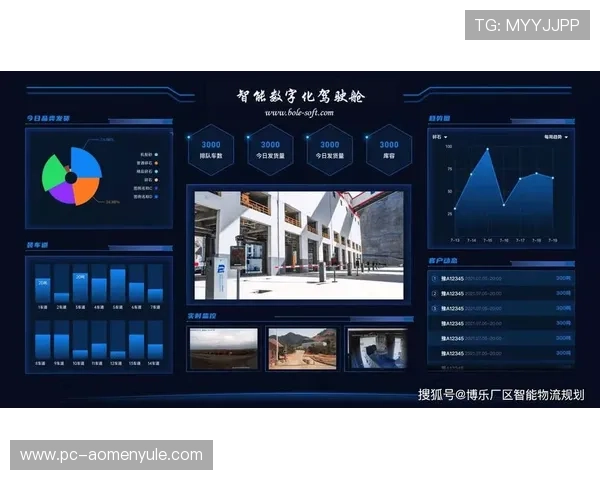 掌握K8百家官网后台管理技巧提升企业信息化管理水平实现自动化运营